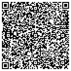 QR code with Fence Installation Virginia Beach contacts