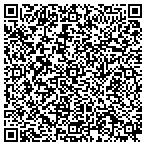 QR code with Technology Transformations contacts
