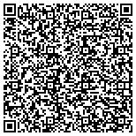 QR code with ProGrass Home & Landscape Improvements contacts
