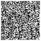 QR code with Atlantic And Pacific Real Estate LLC contacts