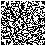 QR code with Ideal Construction and Remodeling contacts