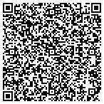 QR code with Johnson Real Est Service & Construction contacts