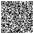 QR code with Trimmings contacts