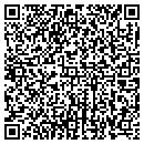 QR code with Turner Trimmers contacts