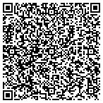 QR code with Cut Right Lawn Service contacts