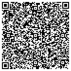 QR code with Knickerbocker Contractors contacts