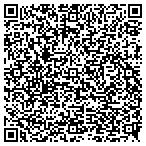 QR code with Envirocare Turf Management Service contacts