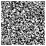 QR code with Local Handyman Services,SVM Services,LLC contacts