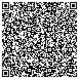 QR code with Mace Painting and Remodelling LLC contacts