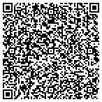 QR code with Bit Investments 53 LLC Dba Mrp Realty contacts