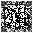 QR code with Mike's Remodeling contacts
