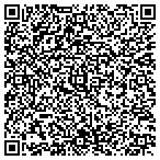 QR code with Mitre Contracting, Inc. contacts
