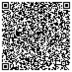 QR code with A New Day Real Estate contacts
