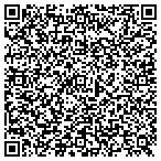 QR code with planet beach contempo spa contacts