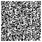 QR code with Affordable Auto Sales LLC contacts