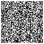 QR code with Lawn Munchers and Snow Removal Services contacts