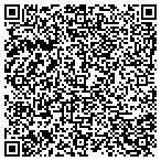 QR code with Frontline Software Solutions Inc contacts