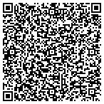 QR code with Property Enhancements LLC contacts