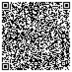 QR code with Industrial Process Support Service contacts