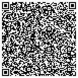 QR code with Matt's Lawn Care,Landscaping & More contacts