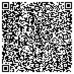 QR code with It Consulting And Leadership LLC contacts