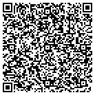 QR code with Montebello Public Scales contacts
