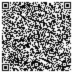 QR code with Precision Lawn Services Of Bucks County LLC contacts