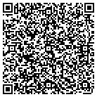 QR code with Millennium Group Consulting contacts