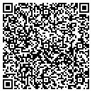 QR code with Mixnet Corp contacts