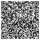 QR code with Mixnet Corp contacts