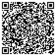 QR code with Sun Etc contacts