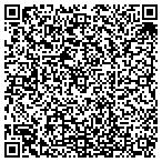 QR code with SunKissed Mobile Spray Tan contacts