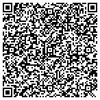 QR code with ScapeWorx Landscaping contacts