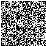 QR code with Sweet Home Improvements Inc contacts