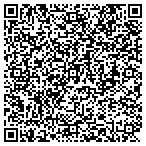 QR code with Sebastian Landscaping contacts