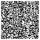 QR code with Mohawk Valley Airport-K13 contacts