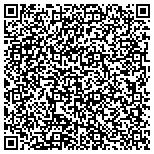QR code with Total Home Care & Remodeling contacts