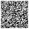 QR code with Busser's Auto Sales contacts