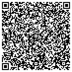 QR code with Software Engineering Associates Inc contacts