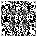 QR code with Southern Potomac Integration And Enterprise Services Inc contacts