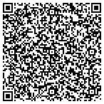 QR code with SOUTHAMPTON AIRPORT CAR SERVICE contacts