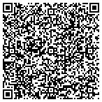 QR code with The Port Authority Of New York & New Jersey contacts