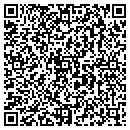 QR code with Usairways Express contacts