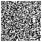 QR code with All Season Painting contacts