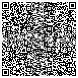 QR code with All Services Property Maintenance contacts