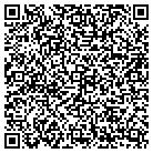 QR code with Mountain View Aerodrome-Nc37 contacts