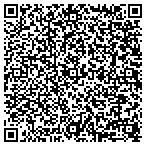 QR code with Planet Waves Custom Install Solutions contacts