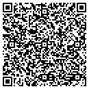QR code with Martin Carrillo contacts