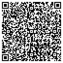 QR code with Appraisals Only contacts