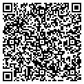 QR code with Appraisal Huff Group contacts